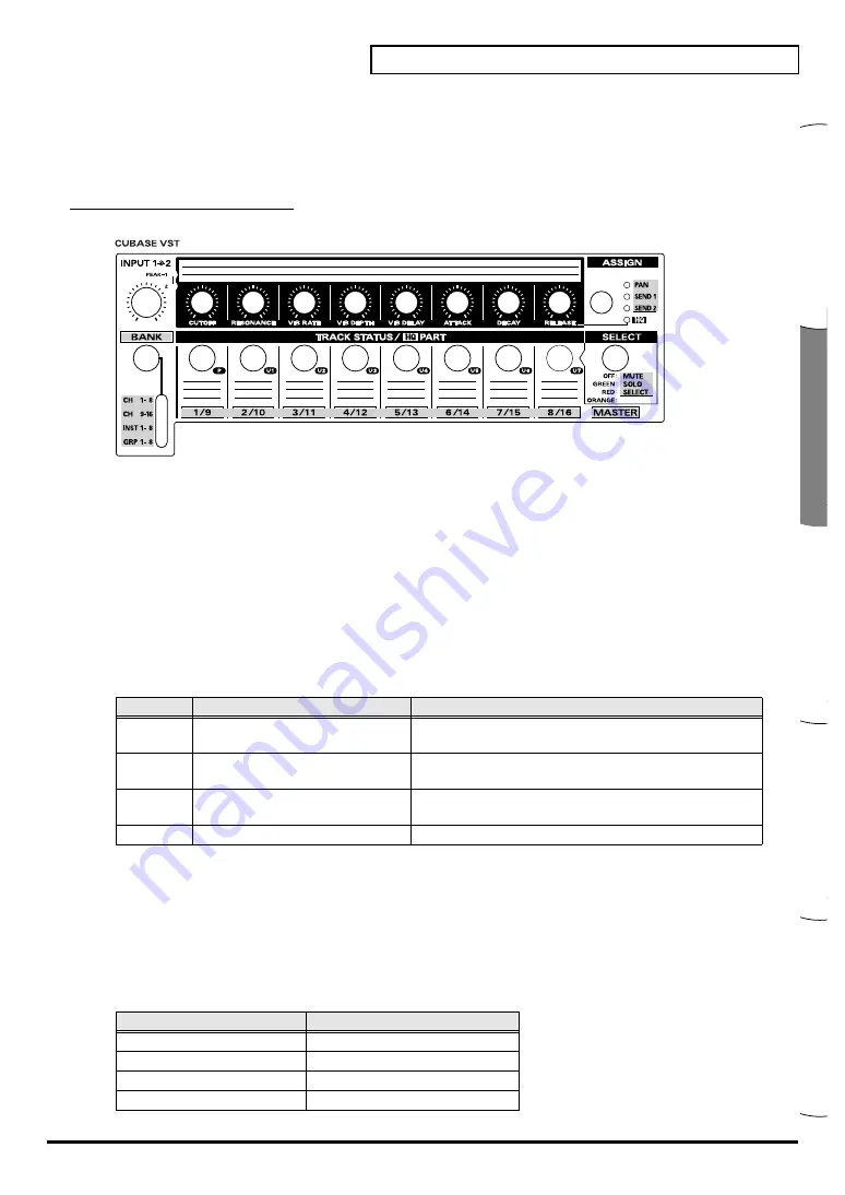 Edirol UR-80 Owner'S Manual Download Page 107