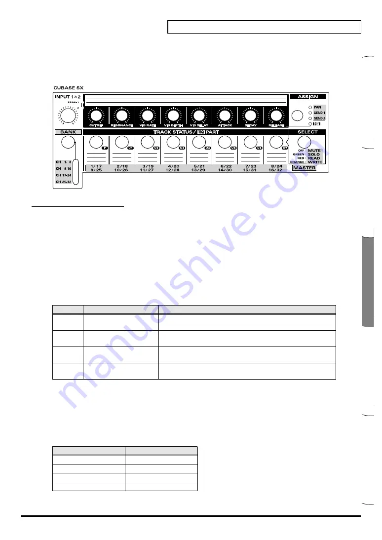 Edirol UR-80 Owner'S Manual Download Page 169