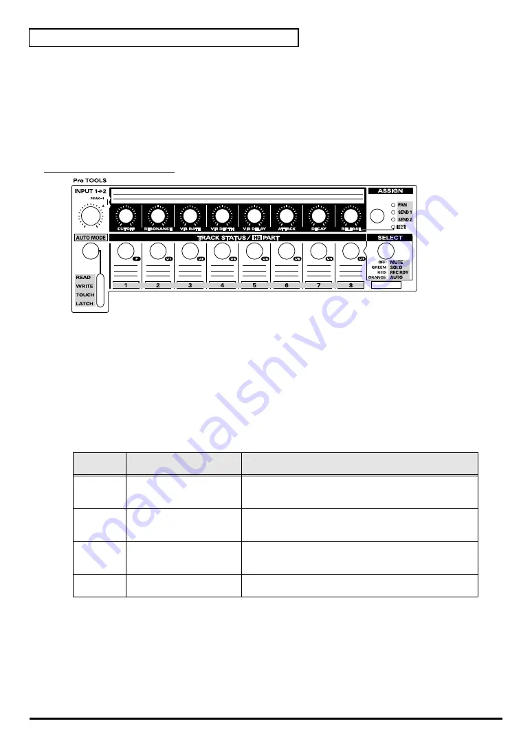 Edirol UR-80 Owner'S Manual Download Page 246