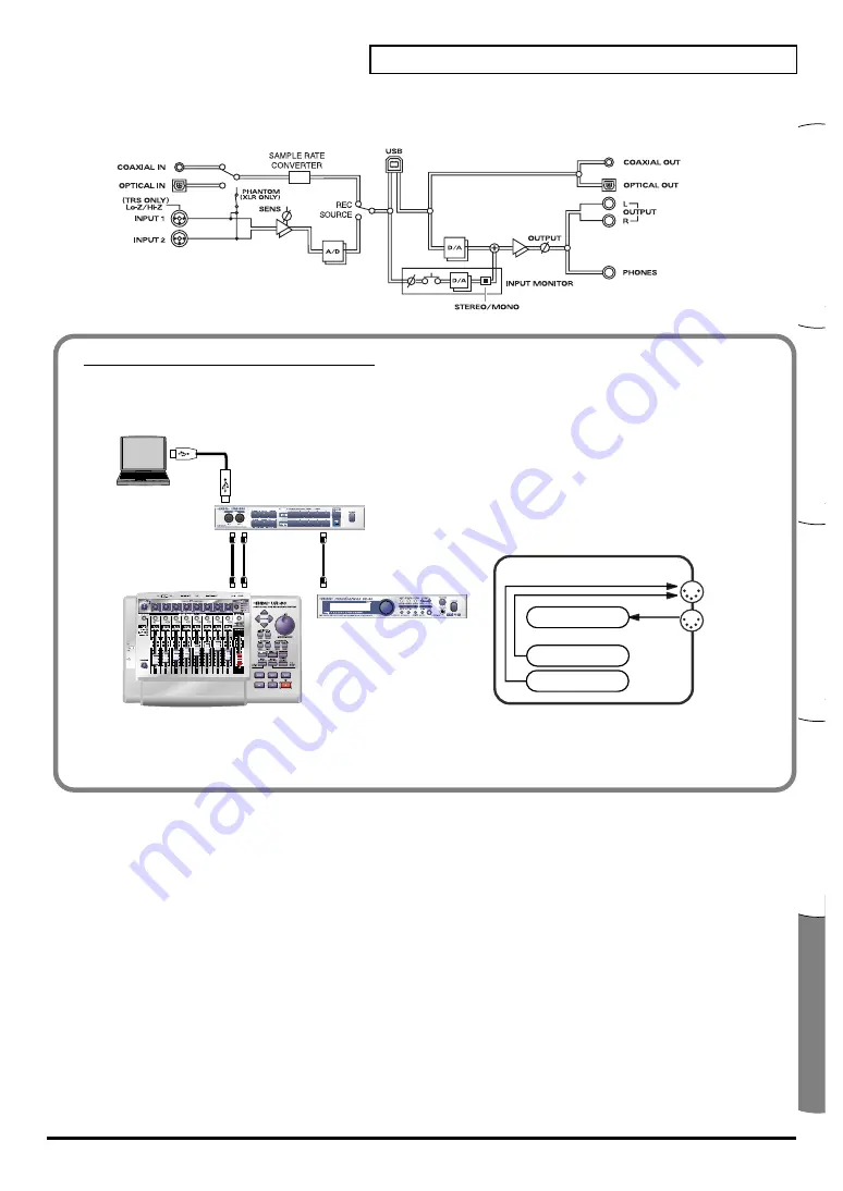 Edirol UR-80 Owner'S Manual Download Page 293