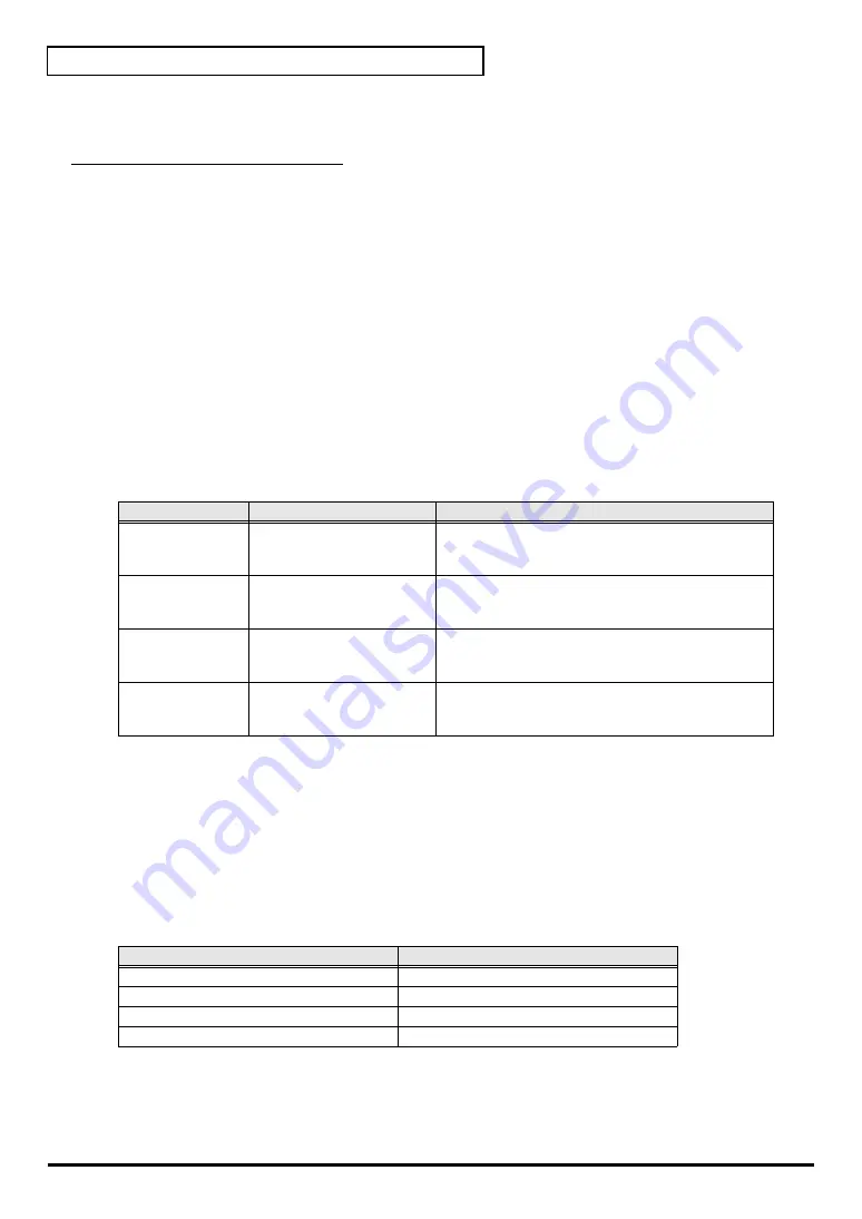 Edirol UR-80 Owner'S Manual Download Page 298