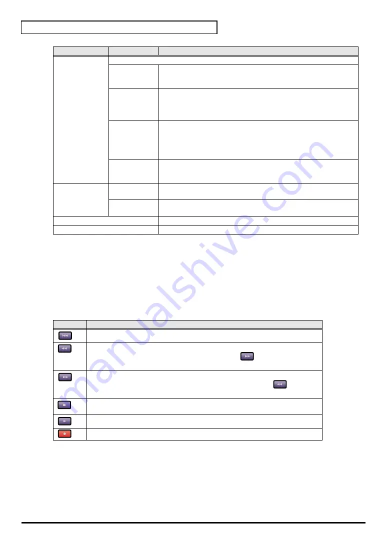 Edirol UR-80 Owner'S Manual Download Page 310