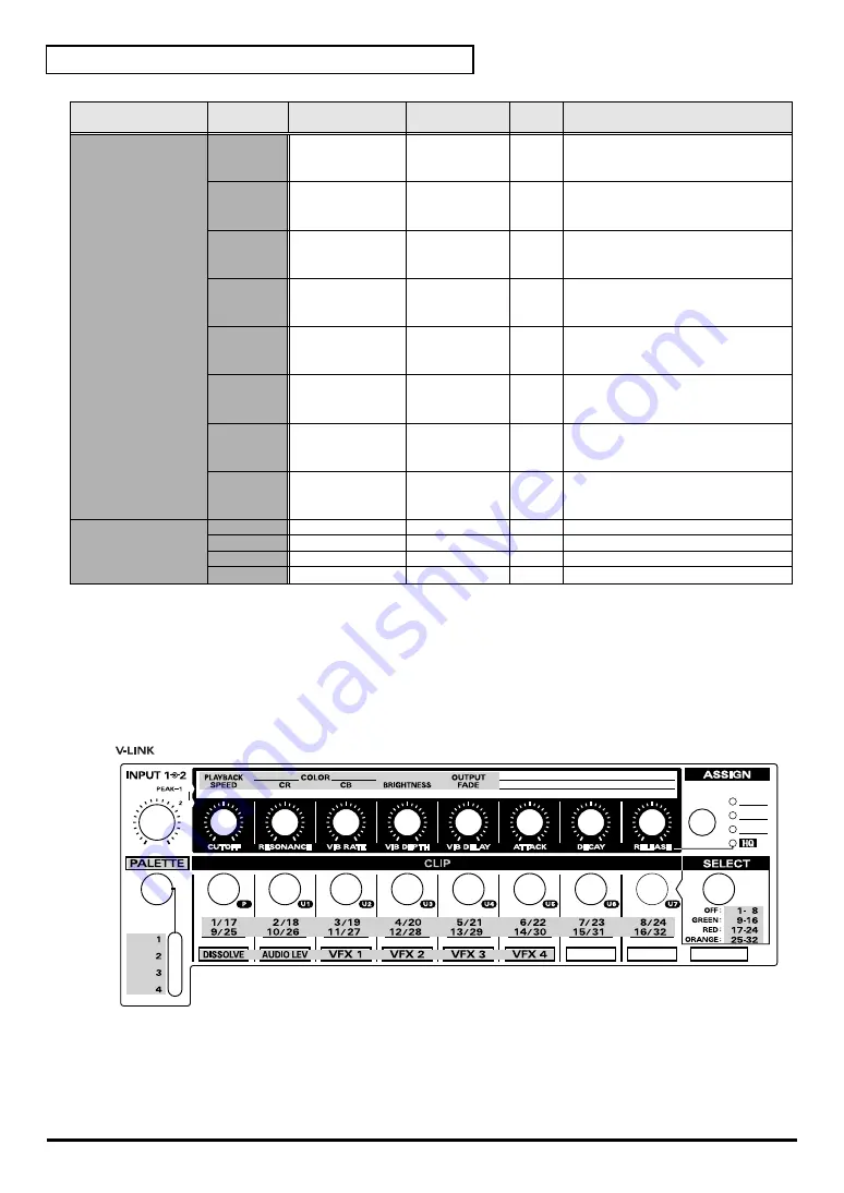 Edirol UR-80 Owner'S Manual Download Page 336