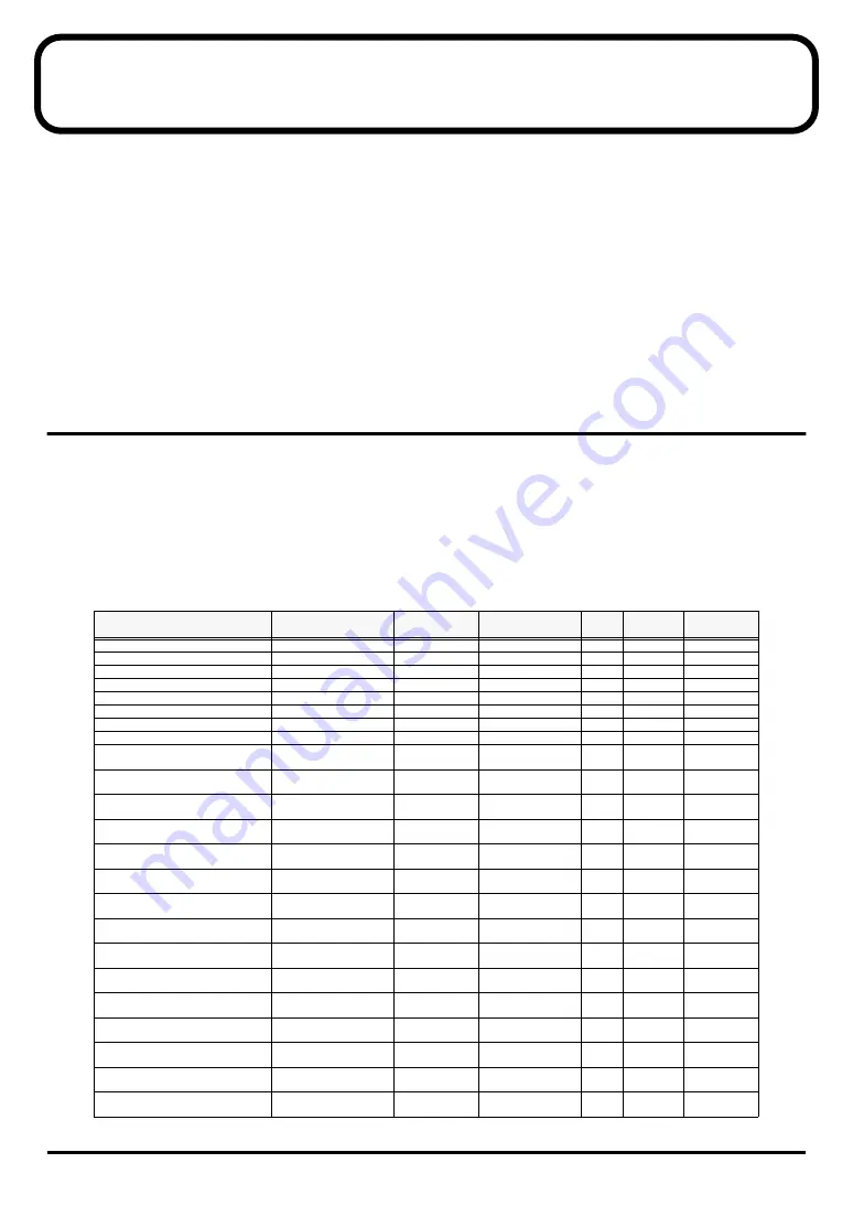 Edirol UR-80 Owner'S Manual Download Page 349