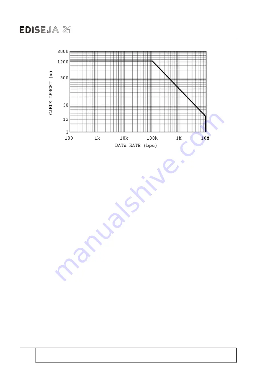 Ediseja 21 CMU 100 / 1.1.5 - 0 Скачать руководство пользователя страница 12