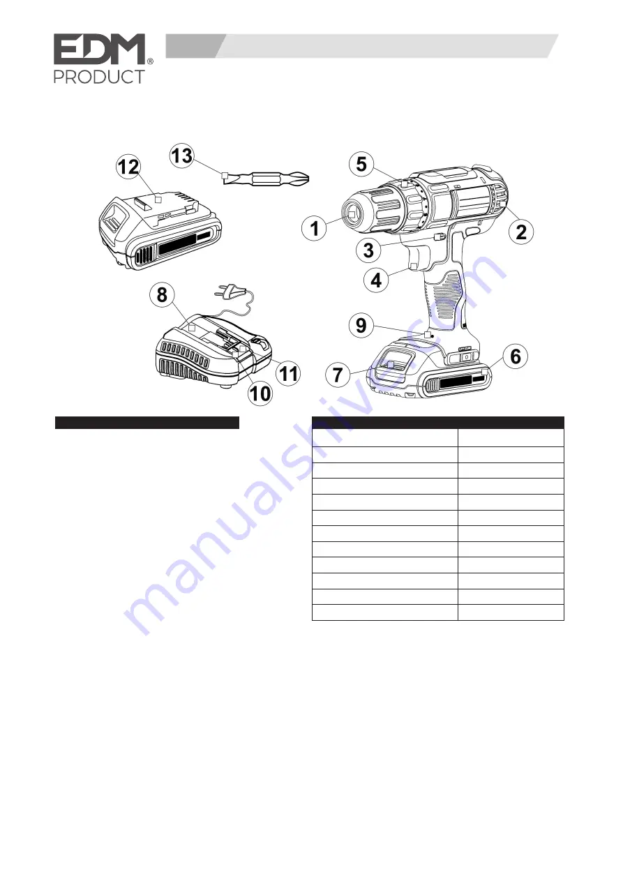 EDM Product 08703 Instruction Manual Download Page 4