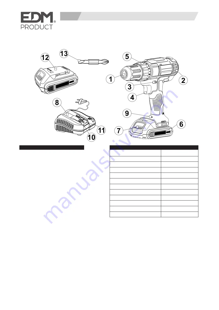 EDM Product 08703 Скачать руководство пользователя страница 9