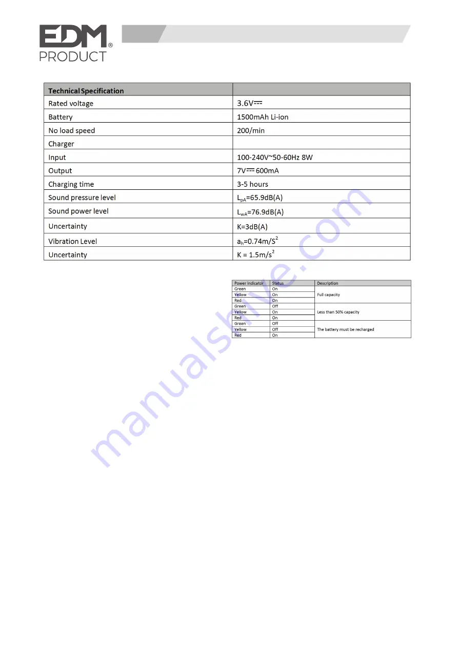 EDM Product 08704 Instruction Manual Download Page 13