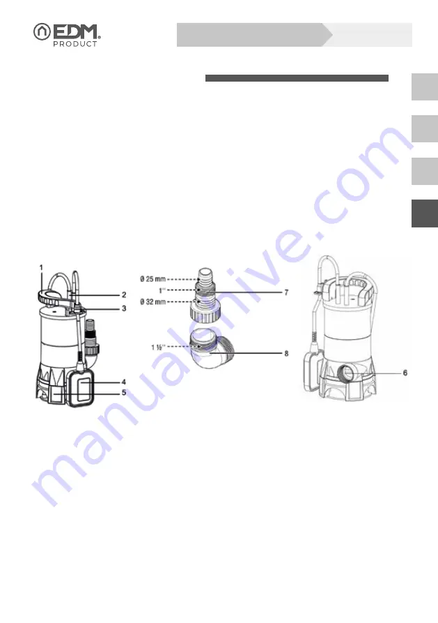 EDM Product 08792 Скачать руководство пользователя страница 76