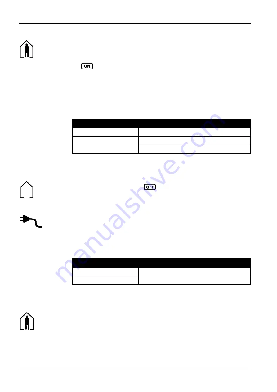 EDM Solution 862 Installation Manual Download Page 48