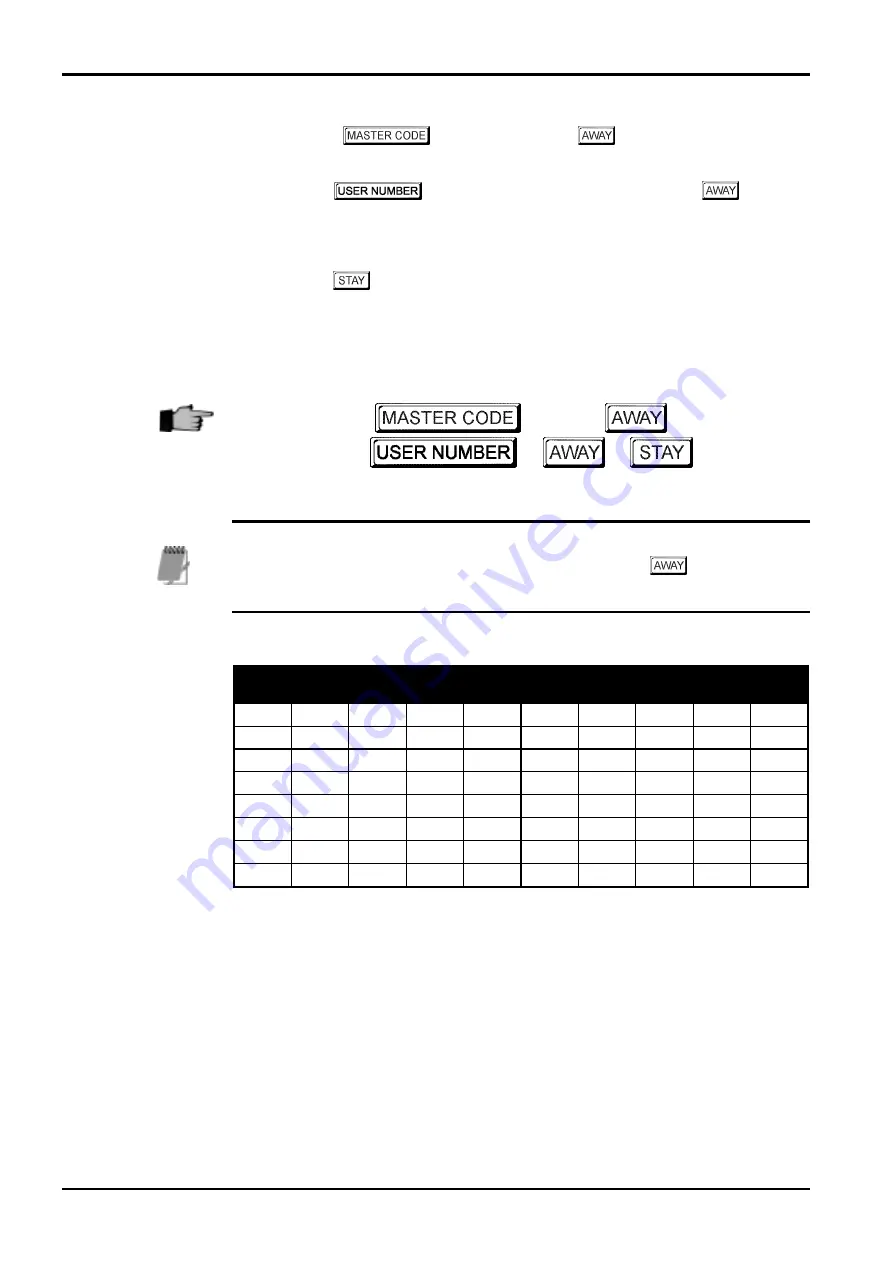 EDM Solution 862 Installation Manual Download Page 70