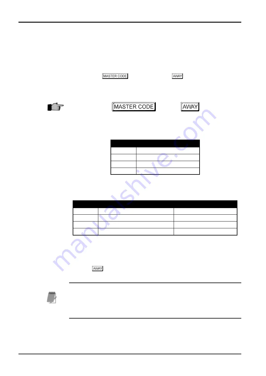 EDM Solution 862 Installation Manual Download Page 106