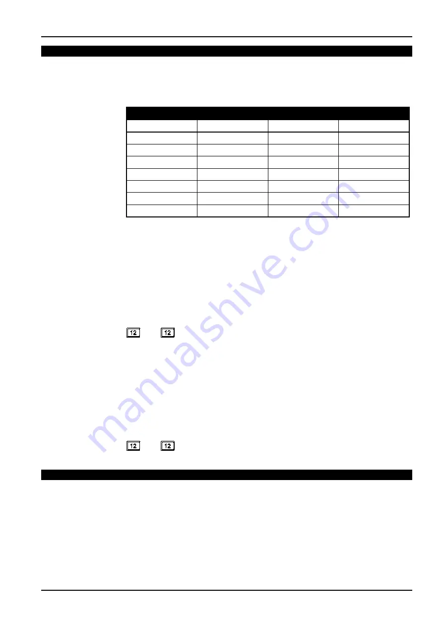 EDM Solution 862 Installation Manual Download Page 139