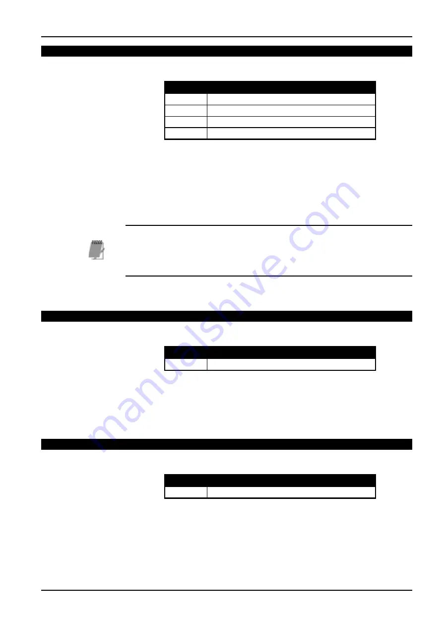 EDM Solution 862 Installation Manual Download Page 209