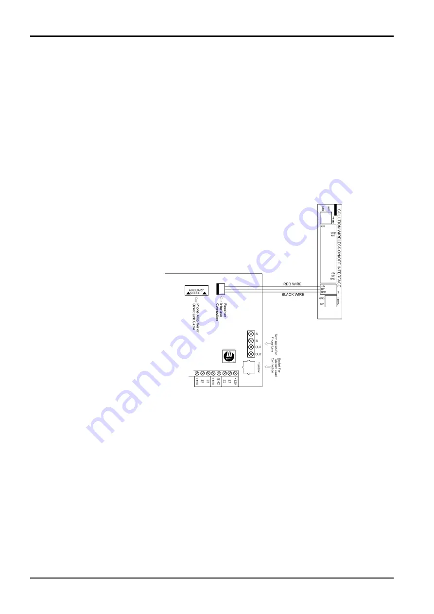 EDM Solution 862 Installation Manual Download Page 224