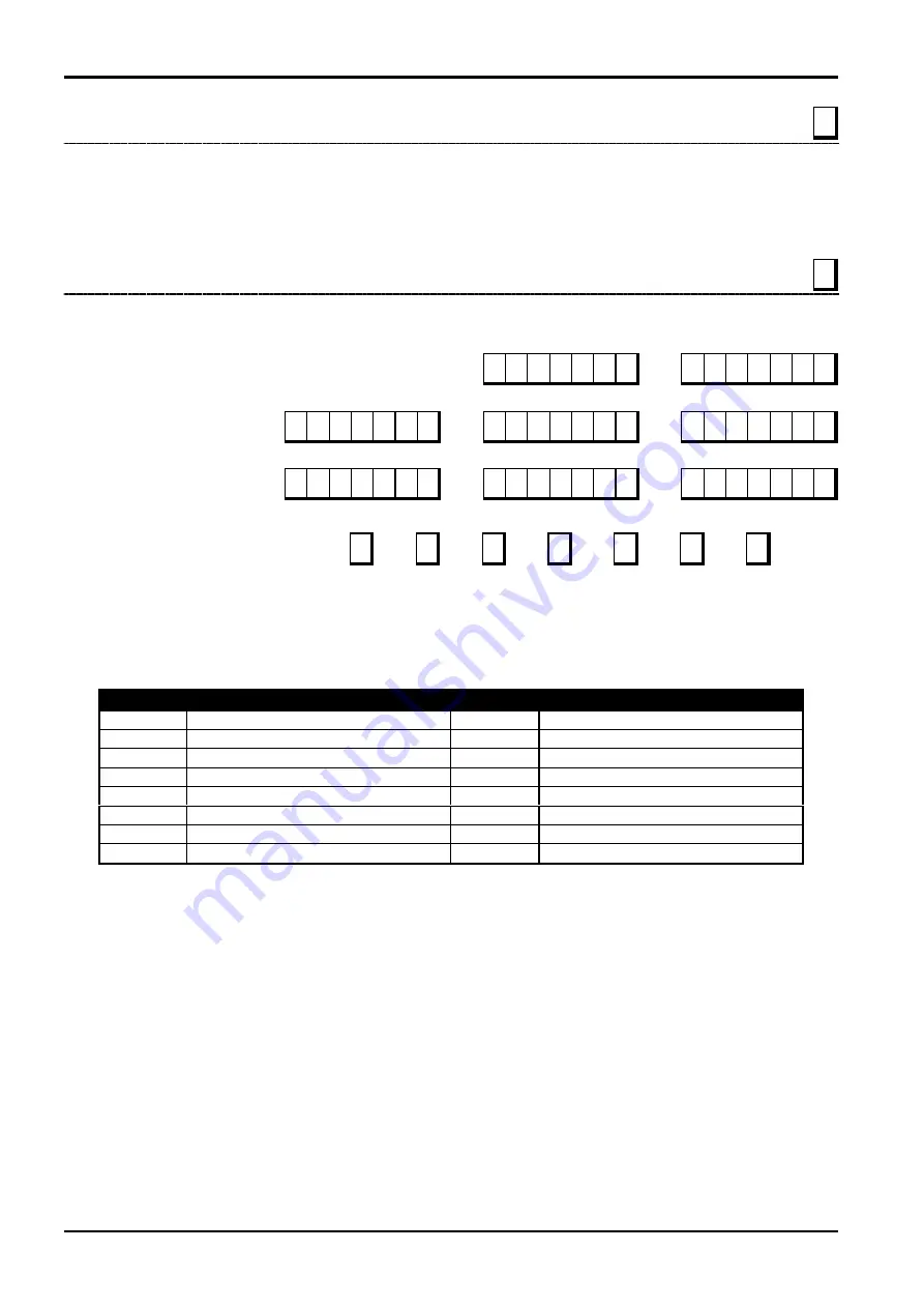 EDM Solution 862 Installation Manual Download Page 248