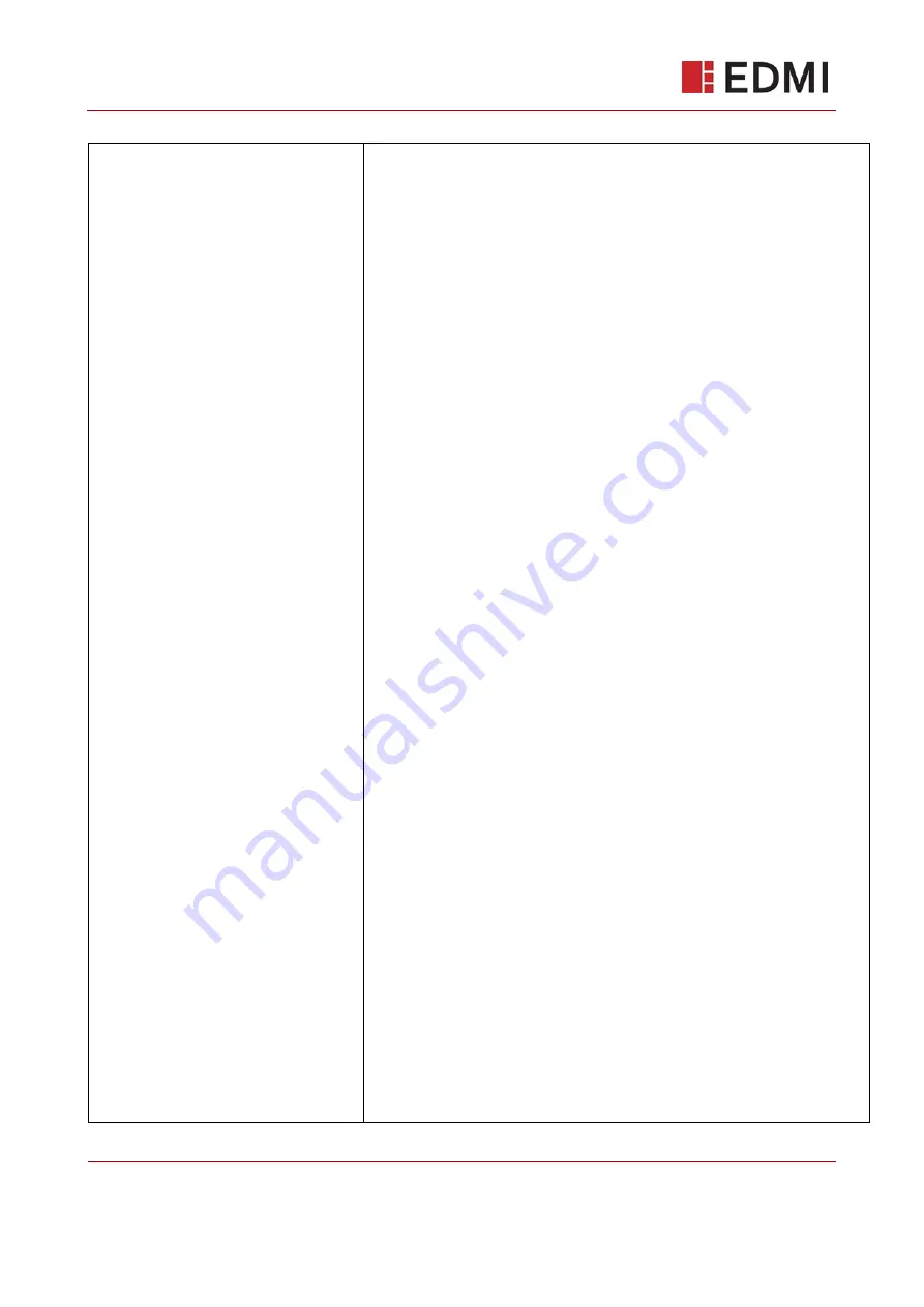 EDMI Variant 450 User Manual Download Page 9