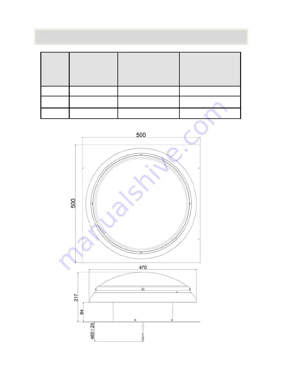 Edmonds AiroMatic Product Manual Download Page 17