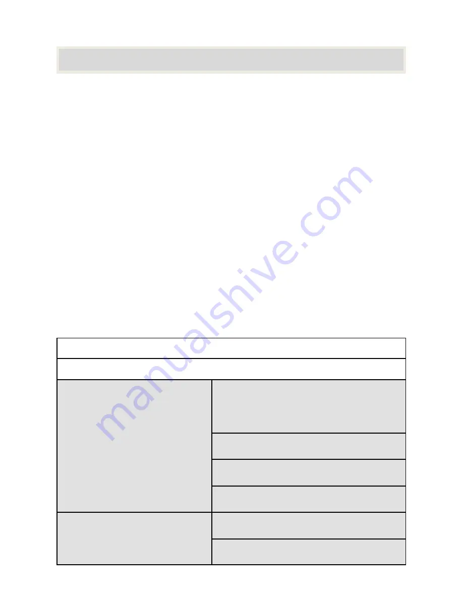 Edmonds AiroMatic Product Manual Download Page 18