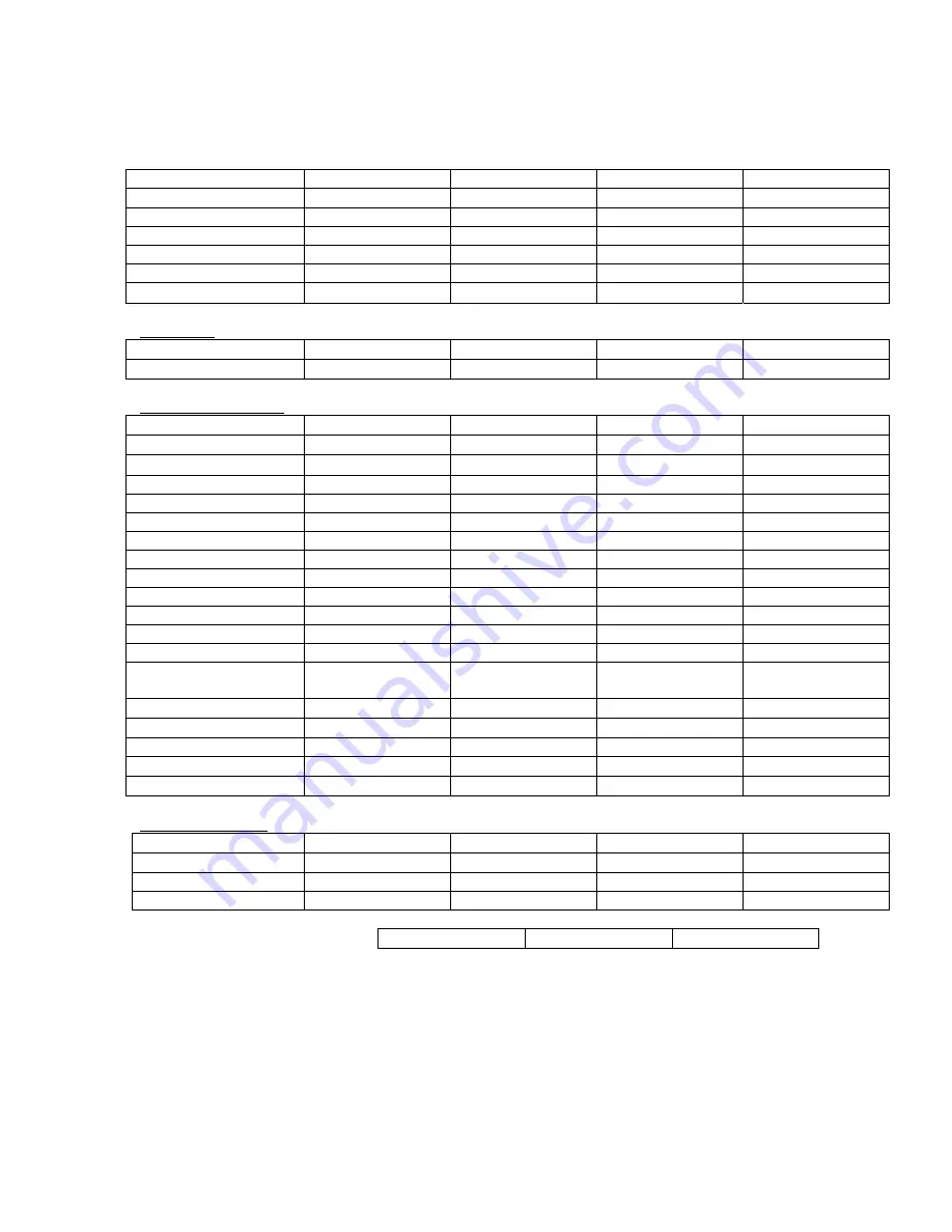 Edmunds Gages Trendsetter II User Manual Download Page 35