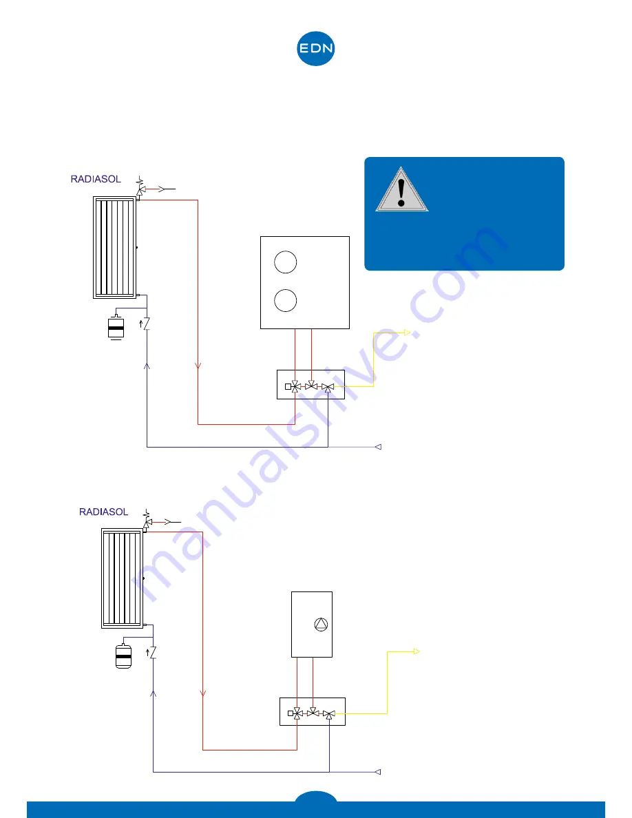 EDN RADIASOL T120 Technical Manual Download Page 33