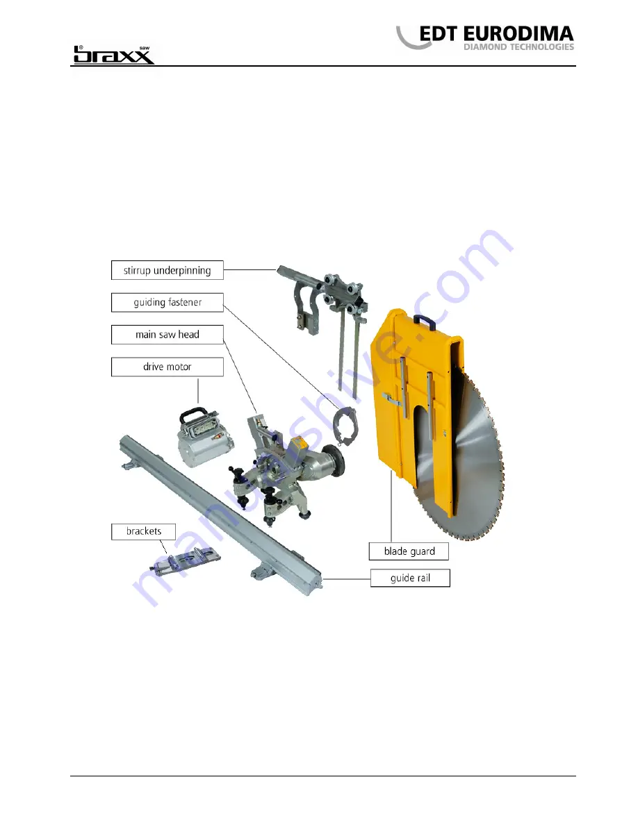 EDT Eurodima Braxx typhoon SB201 Скачать руководство пользователя страница 9