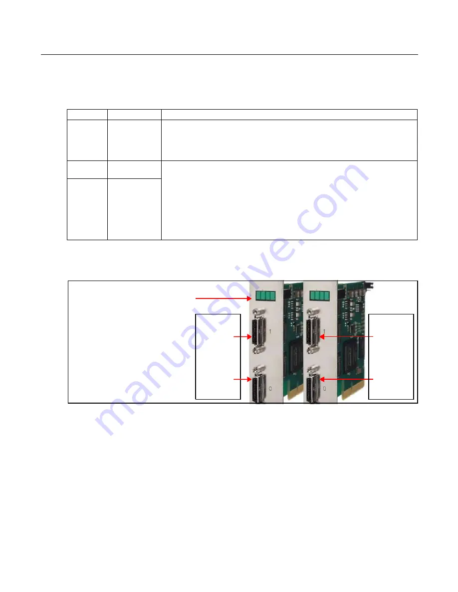 EDT VisionLink F Series User Manual Download Page 11