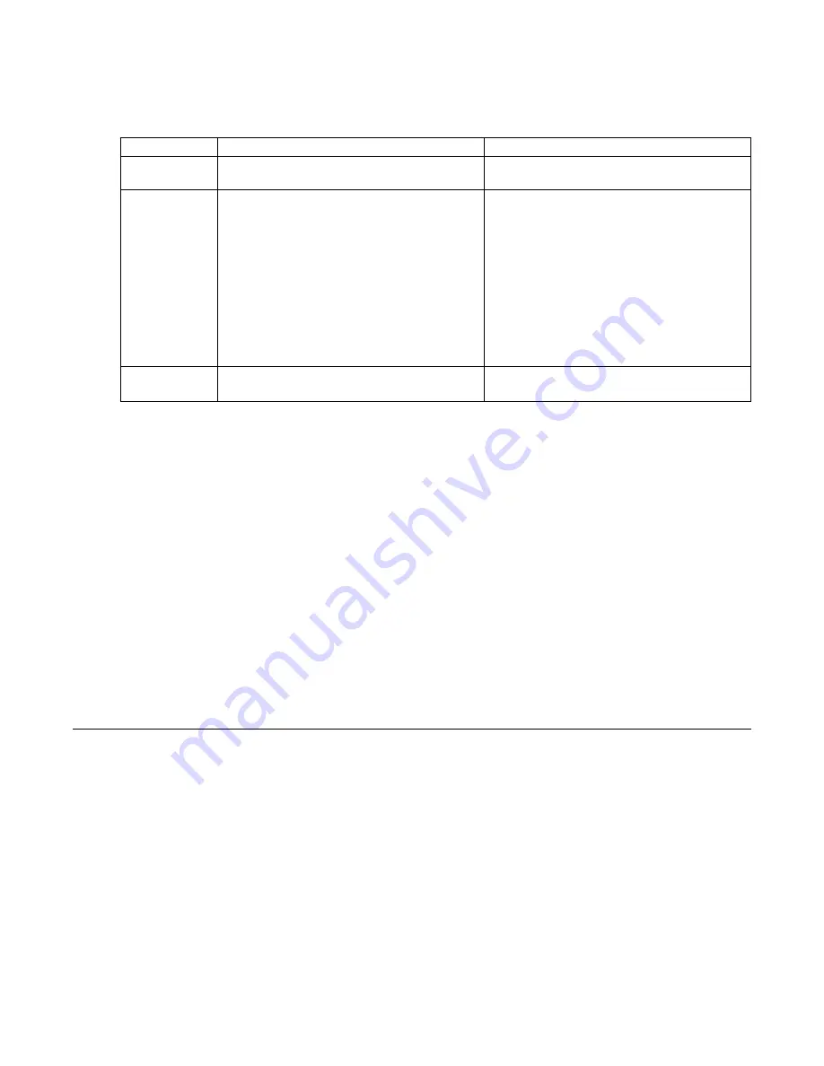 EDT VisionLink F Series User Manual Download Page 22