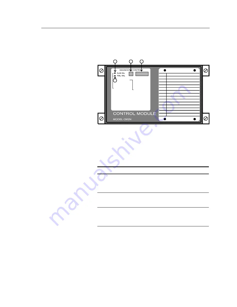 EDWARDS SYSTEMS TECHNOLOGY IRC-3 Programming Manual Download Page 271