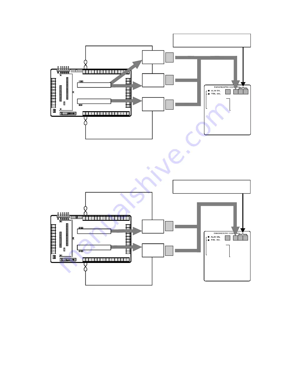 EDWARDS SYSTEMS TECHNOLOGY IRC-3 Скачать руководство пользователя страница 273