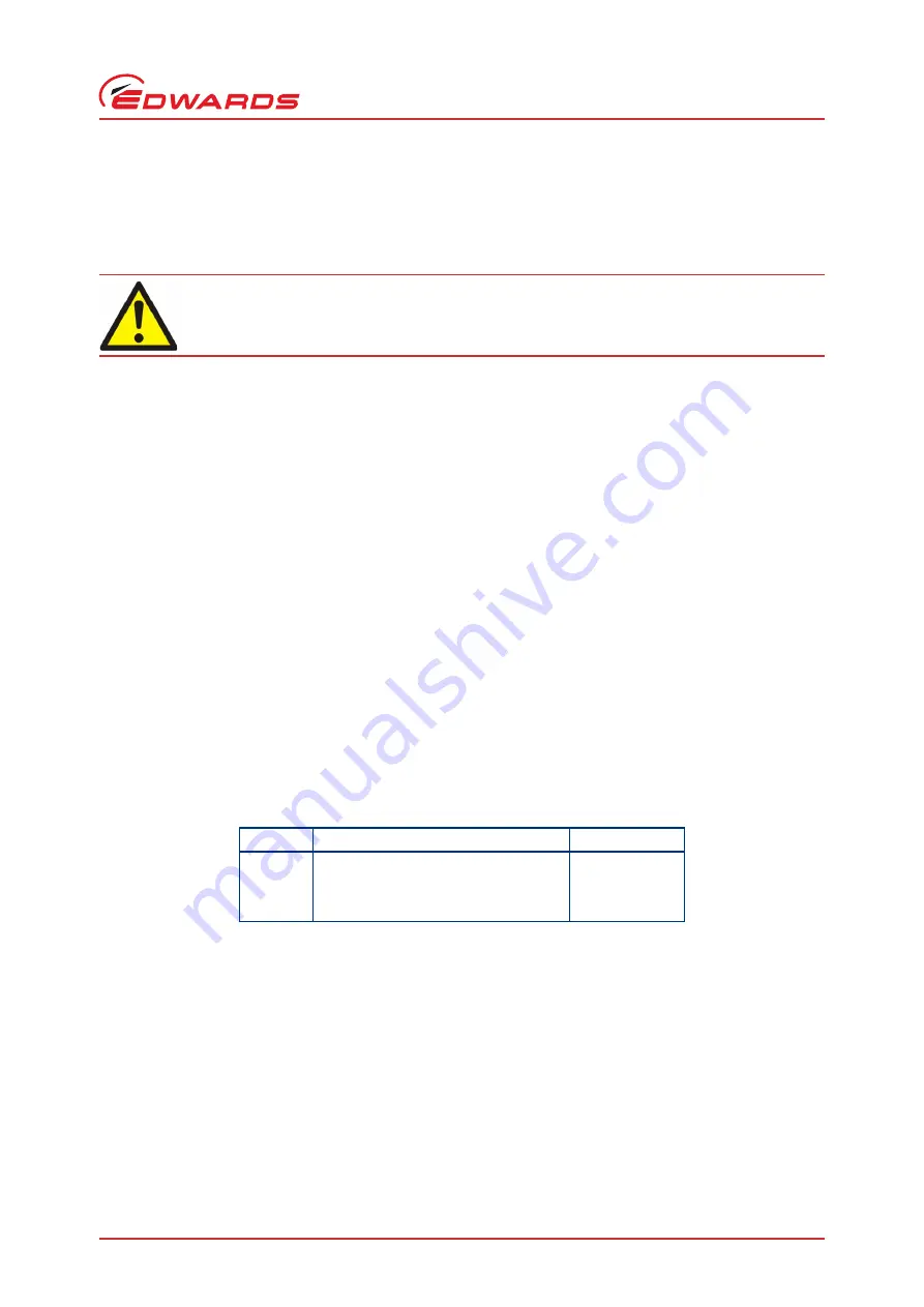 Edwards 30B5M Instruction Manual Download Page 19