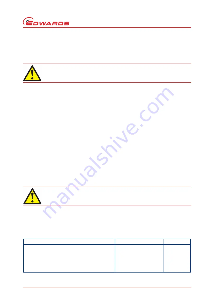 Edwards 30B5M Instruction Manual Download Page 35