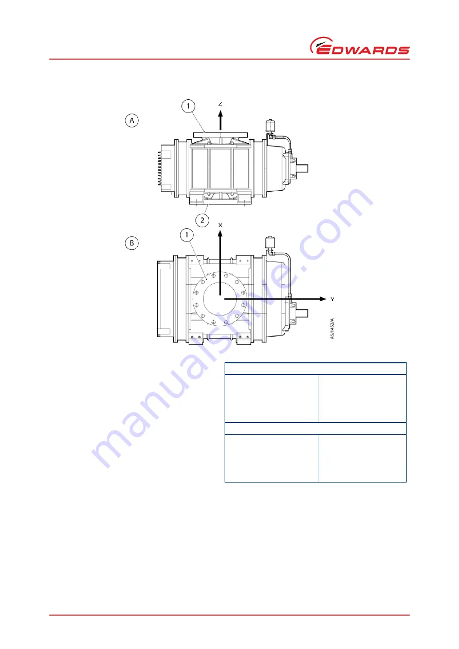 Edwards A311-01-985 Instruction Manual Download Page 34