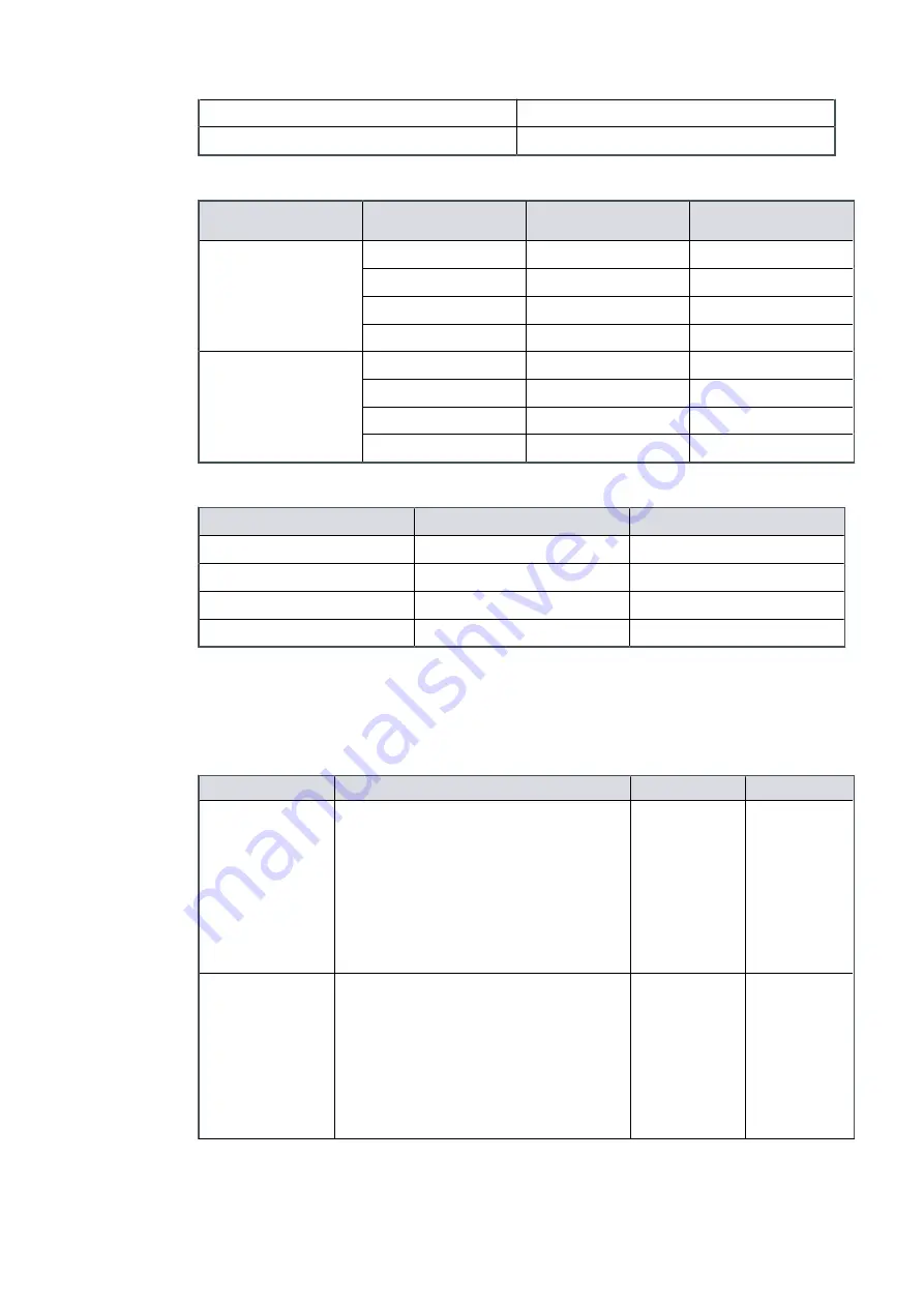 Edwards A37104902 Instruction Manual Download Page 17