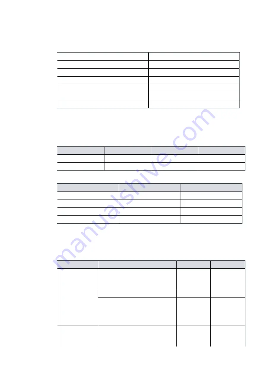 Edwards A730-01-983 Instruction Manual Download Page 17