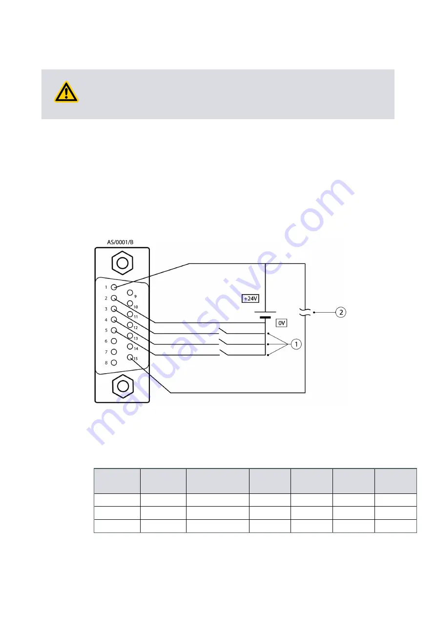 Edwards A730-01-983 Скачать руководство пользователя страница 28