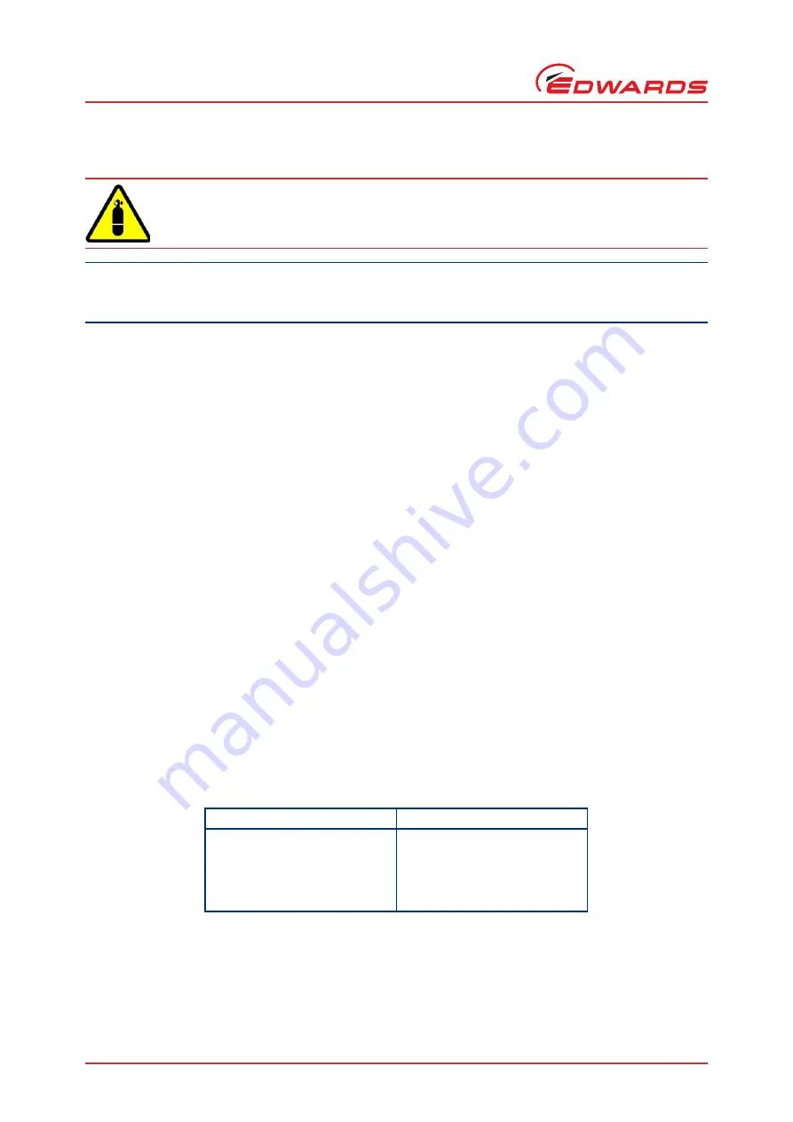 Edwards B756-51-991 Instruction Manual Download Page 14