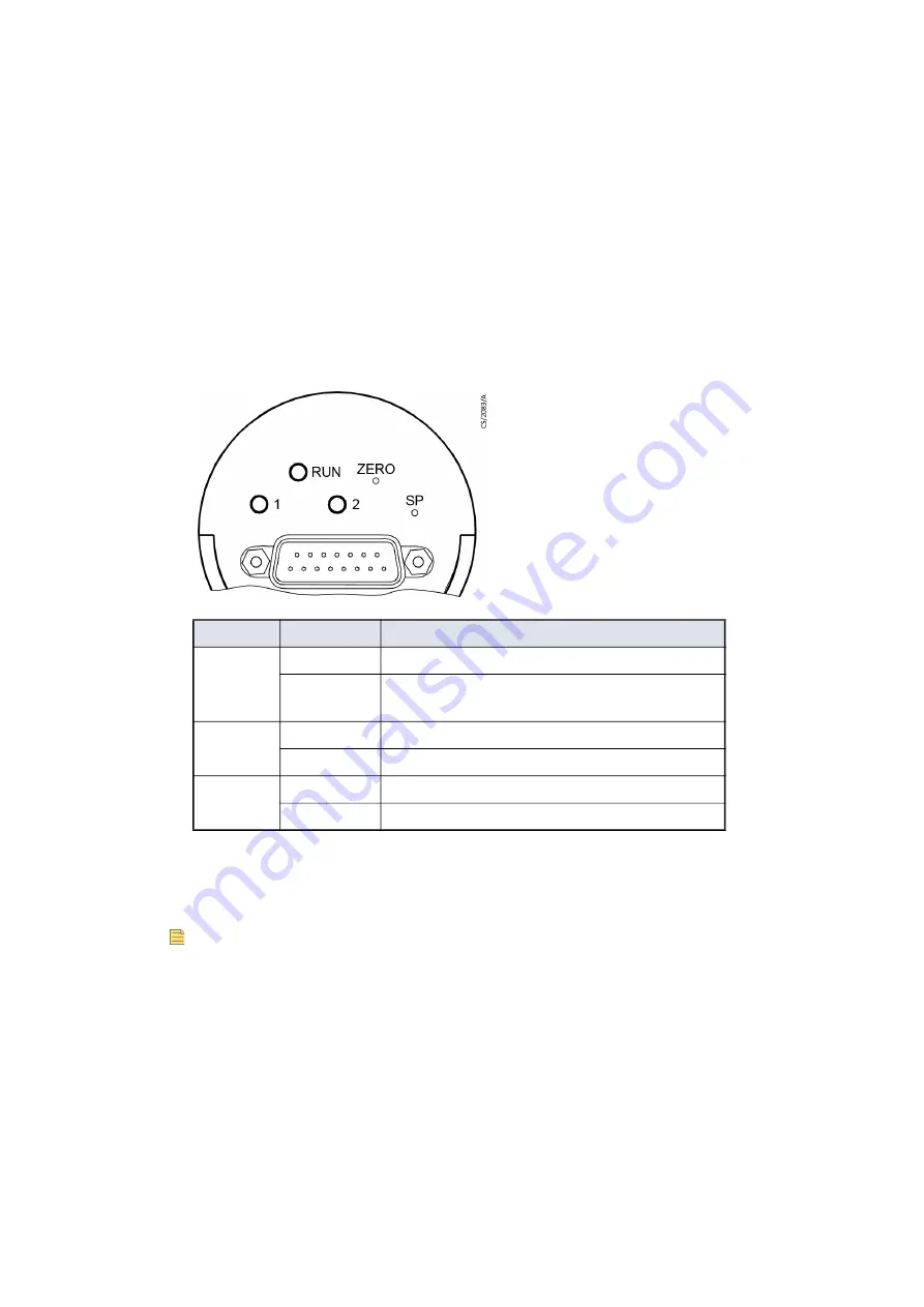 Edwards Barocel 7025 Скачать руководство пользователя страница 19