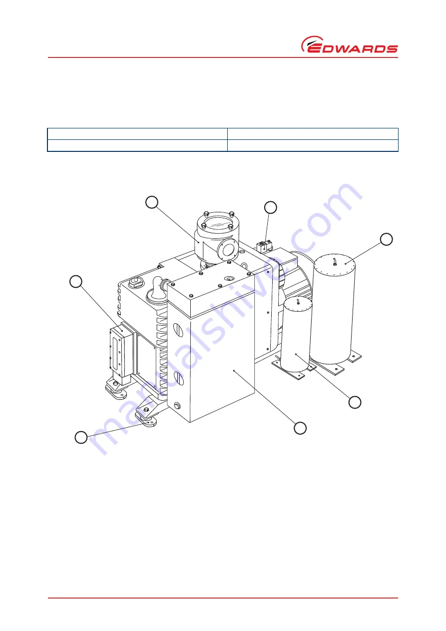 Edwards E1M40 Instruction Manual Download Page 50