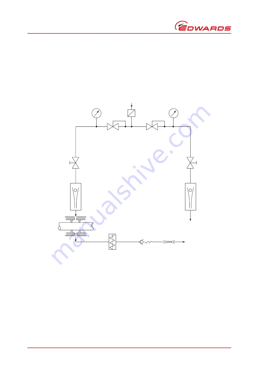 Edwards E1M40 Instruction Manual Download Page 60