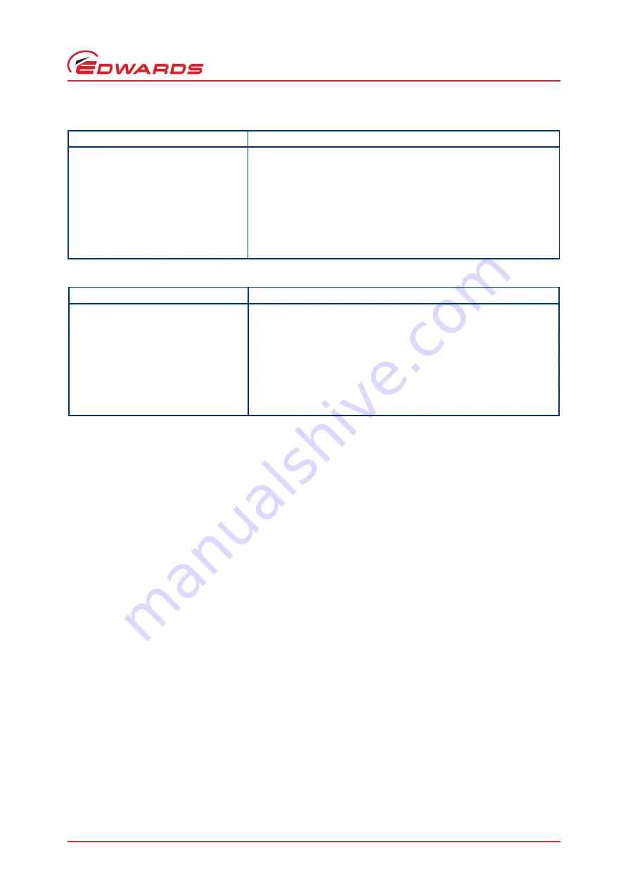 Edwards EPX HiVac Series Instruction Manual Download Page 13