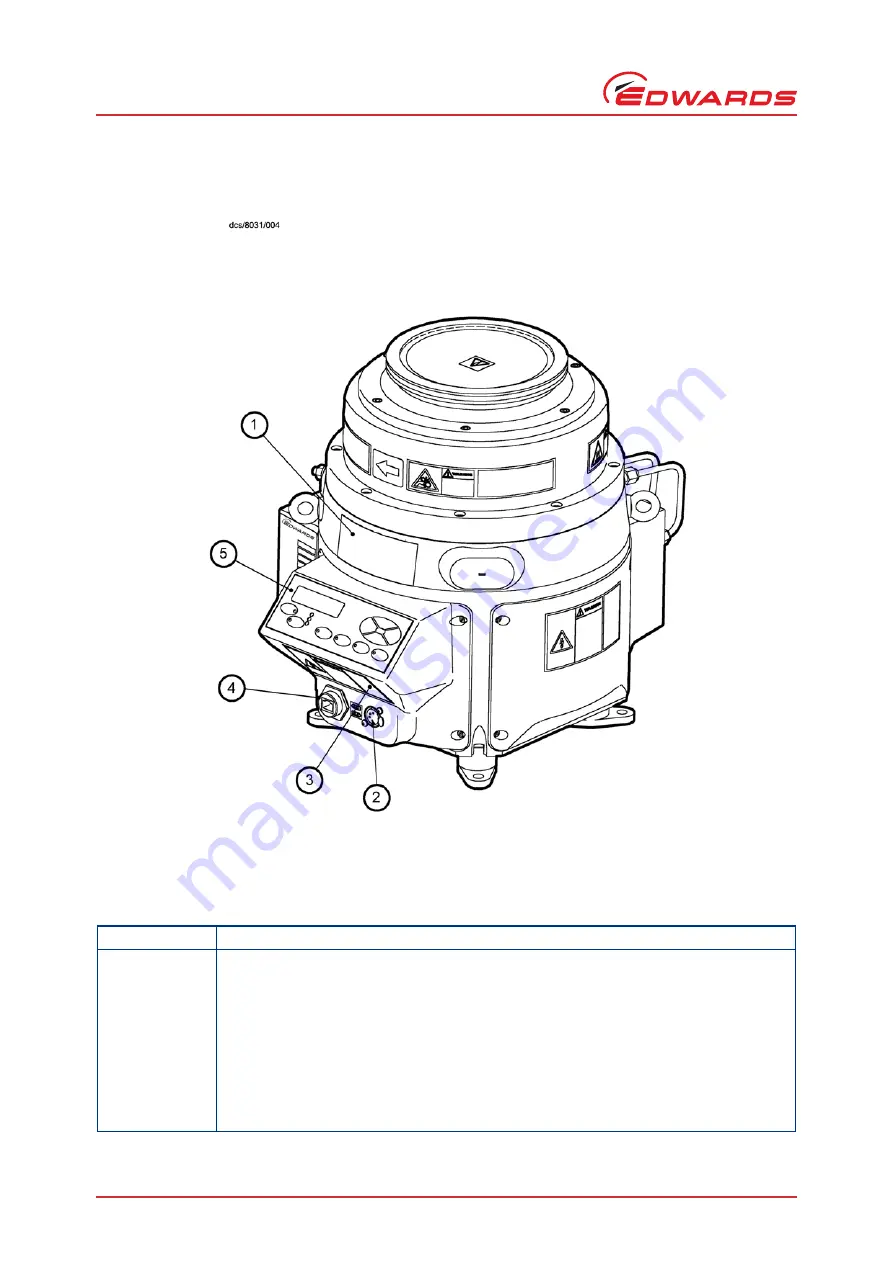 Edwards EPX HiVac Series Instruction Manual Download Page 16