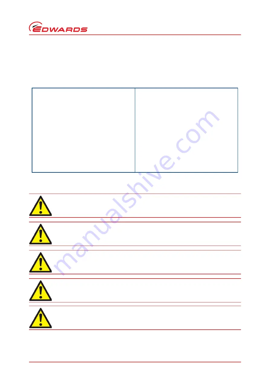 Edwards EXT200/200H GCMS Instruction Manual Download Page 9