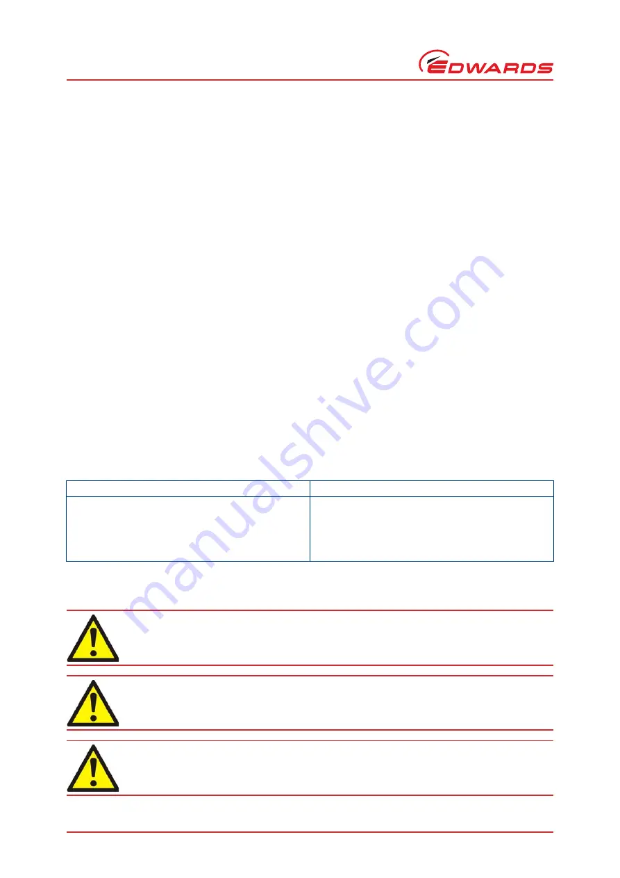 Edwards EXT200/200H GCMS Instruction Manual Download Page 24