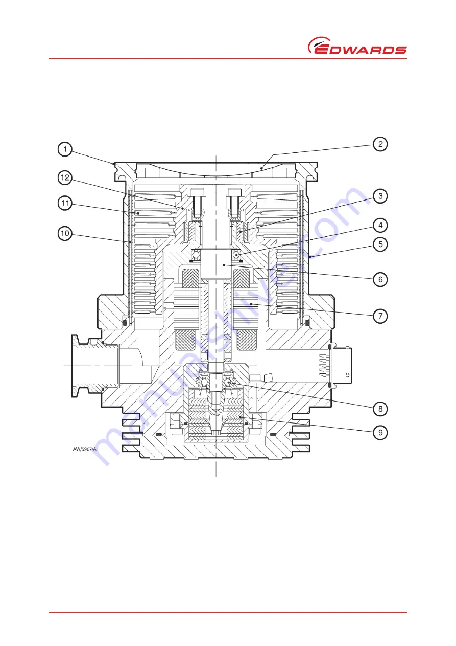 Edwards EXT250 Series Instruction Manual Download Page 10