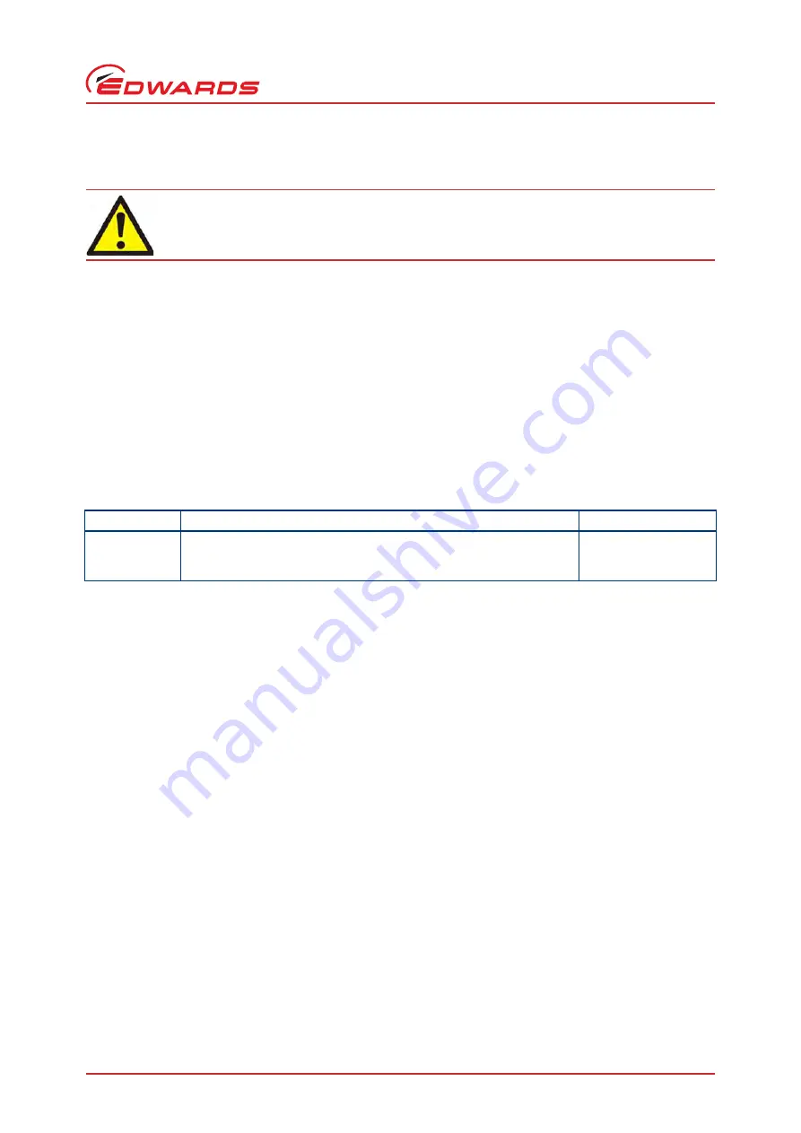 Edwards EXT250 Series Instruction Manual Download Page 21