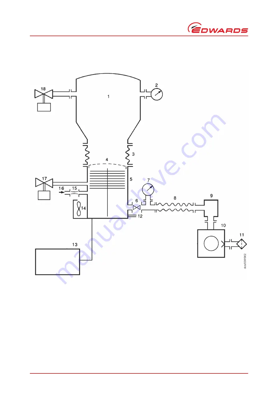 Edwards EXT255H Series Instruction Manual Download Page 22