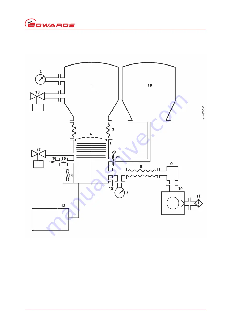 Edwards EXT255H Series Instruction Manual Download Page 23