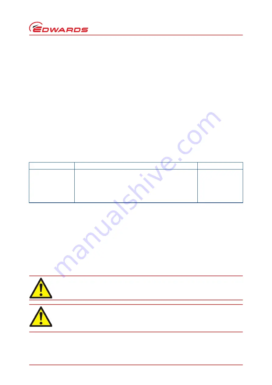 Edwards EXT75DX Instruction Manual Download Page 25