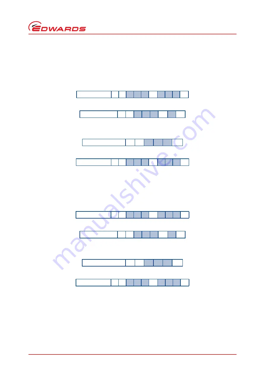 Edwards EXT75DX Instruction Manual Download Page 45